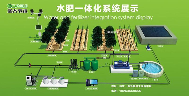 水肥一体化系统